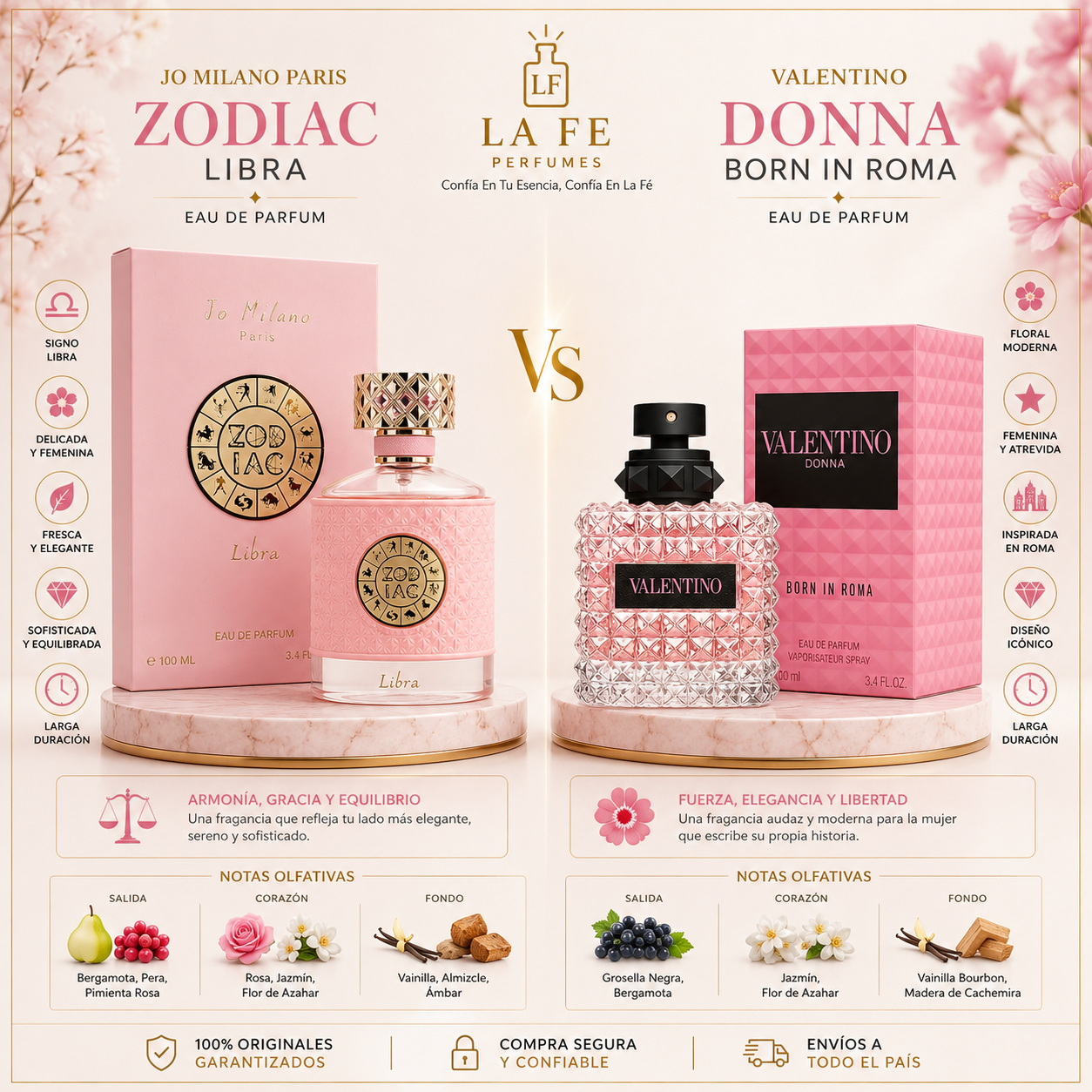 Jo Milano Paris Zodiac Libra Women 100ml EDP